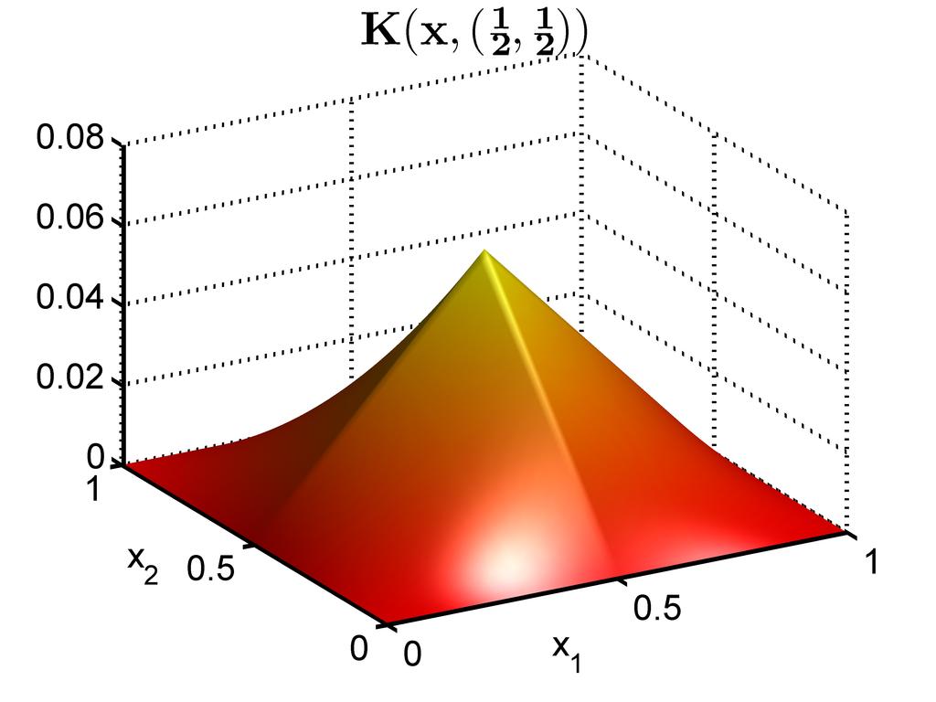 Green s Kernels Computing Green s kernels Multivariate Brownian bridge kernel As we saw in Chapter 3, it is straightforward to extend the 1D kernel G to a kernel in higher dimensions using a tensor