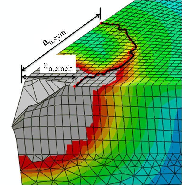 40 a a,sym a a,crack Figure 26: Extent of delamination along the channel crack and symmetry plane a) experimental b) numerical versus indentation depth for different values of the adhesive fracture