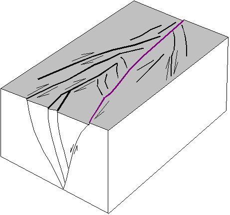 The location of main strike slip fault has been deducted based on results of displacement and source parameters studies [6, 7, 8] which identify the main faults as an unknown blind fault extending