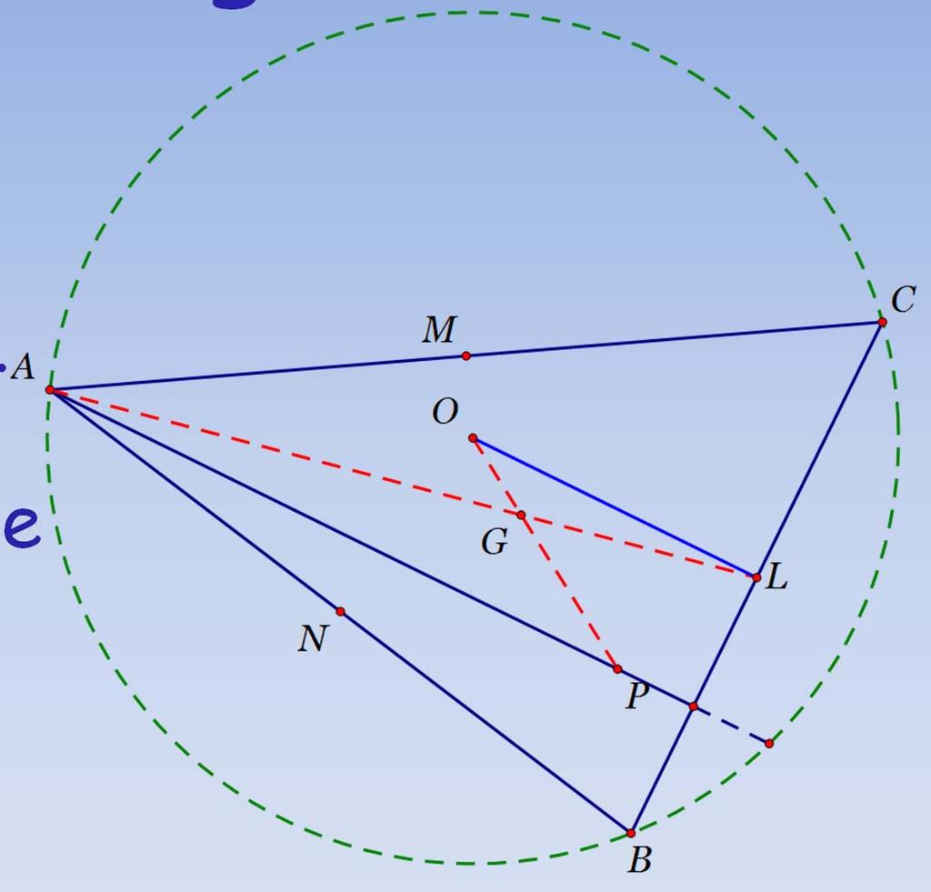 The Euler Segment (Symmetric Triangles) Extend OG twice its length to a point P,
