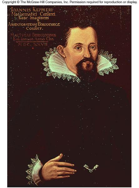 Astronomy in the Renaissance Johannes Kepler (1571-1630) Upon Tycho s death, his data passed to