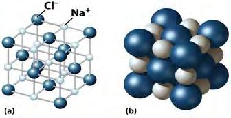 arrangement of atoms < Glass has random