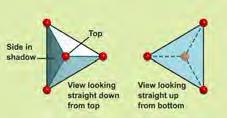 atoms in pyramid shape) = Below silica tetrahedron is