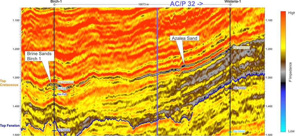AC/P 32 Azalea Prospect Seismic Section Accoustic Impedance essentially reflecting porosity in any given sand, shows that the sands at Azalea are very similar to known high porosity sands (24%) in
