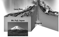 Chapter Overview Melting and cooling of rocks Geological formations from igneous activity Volcanoes