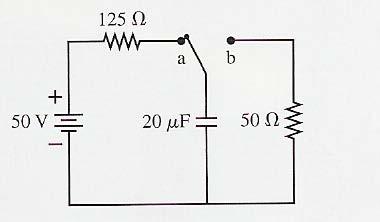 30 4. (20 points) In the RC circuit shown the switch has been on point a for a long time so that the capacitor is fully charged. The switch is then moved to position b and the capacitor discharges.