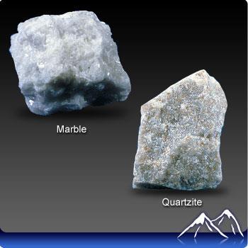 Classification of Metamorphic Rocks Nonfoliated Metamorphic
