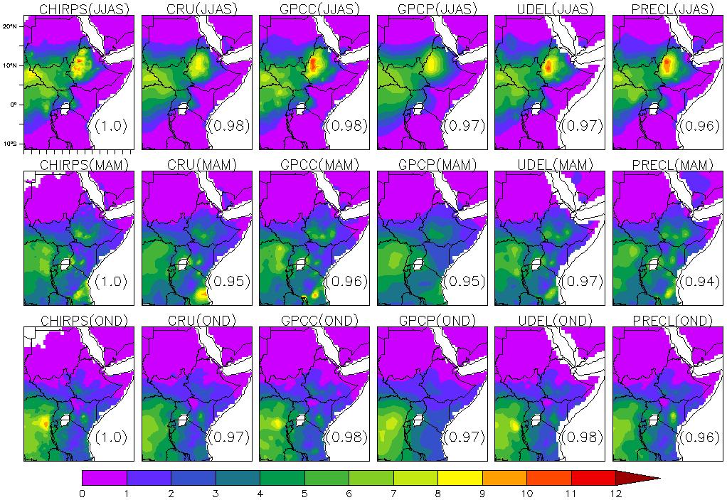 Figure 2: Climatology of rainfall over eastern Africa during JJAS (top panel), MAM (middle panel) and OND (bottom panel) as