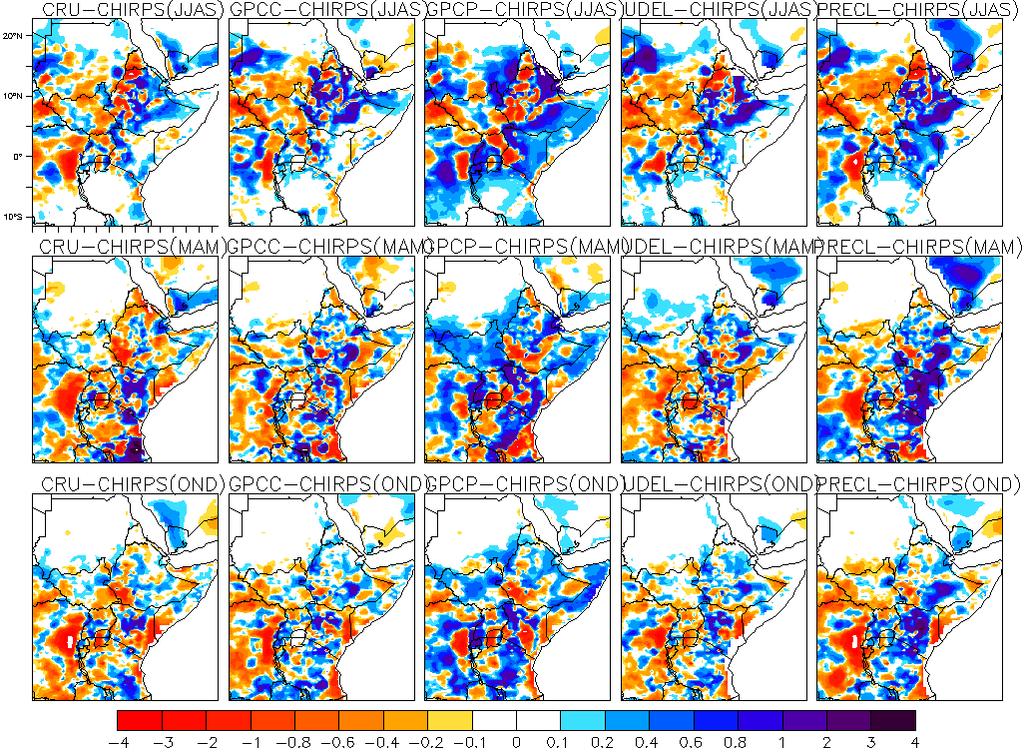 Figure 3: Biases of rainfall from different gridded observational dataset in
