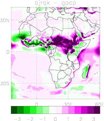 Model resolution and Model improvements in rainfall bias