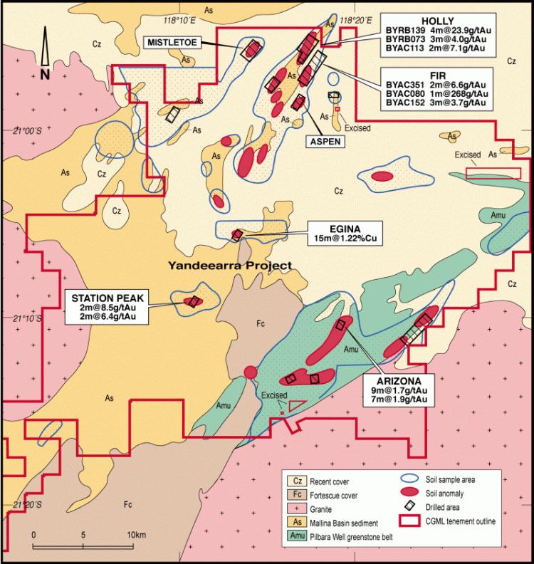 3.3 Exploration History and Potential Most of the historical mines at Yandeearra have had only minor investigations for gold and base metal by modern exploration techniques.