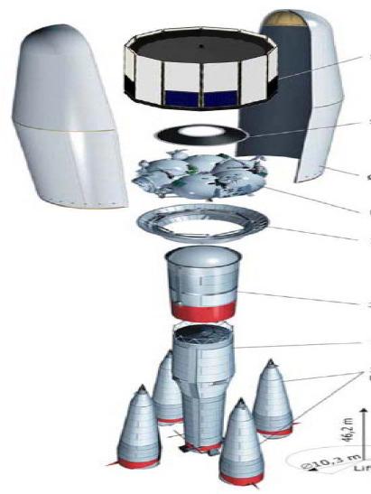 ESA-only mission (prime EADS Astrium SAS) Launcher: Soyuz Fregat from CSG (Guiana) Orbit: L2 Lissajous