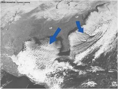 AIR MASS MODIFICATION cp MODIFICATIONS WINTER moving from land to water (lakes or ocean) Increased instability