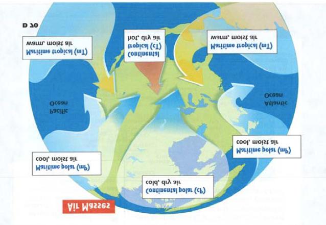 What is a Air Mass? An air mass is large region of the atmosphere where the air has similar properties throughout. Air masses are named for the region they come from. There are 4 types of air masses.