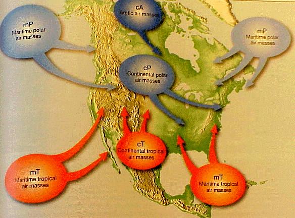 Air Mass Classifications cp - continental Polar Cold, dry, stable Extremely cold cp air mass may be designated ca (continental Arctic) mp - maritime Polar Cool, moist,