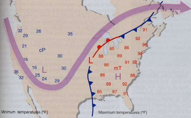 Air mass characteristics can differ tremendously April 1976 temperature contrasts Warm Front Cold Front Fronts A Front - is the boundary between air masses; normally refers to where this