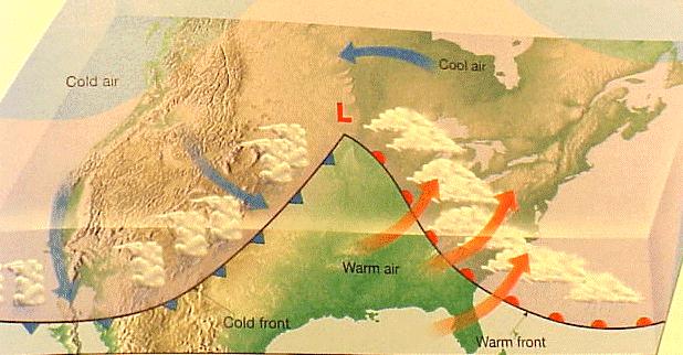 well in advance of boundary At different points along the warm/cold air interface, the precipitation