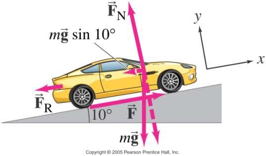 6-10 Power Power is also needed for acceleration and for moving against the force of