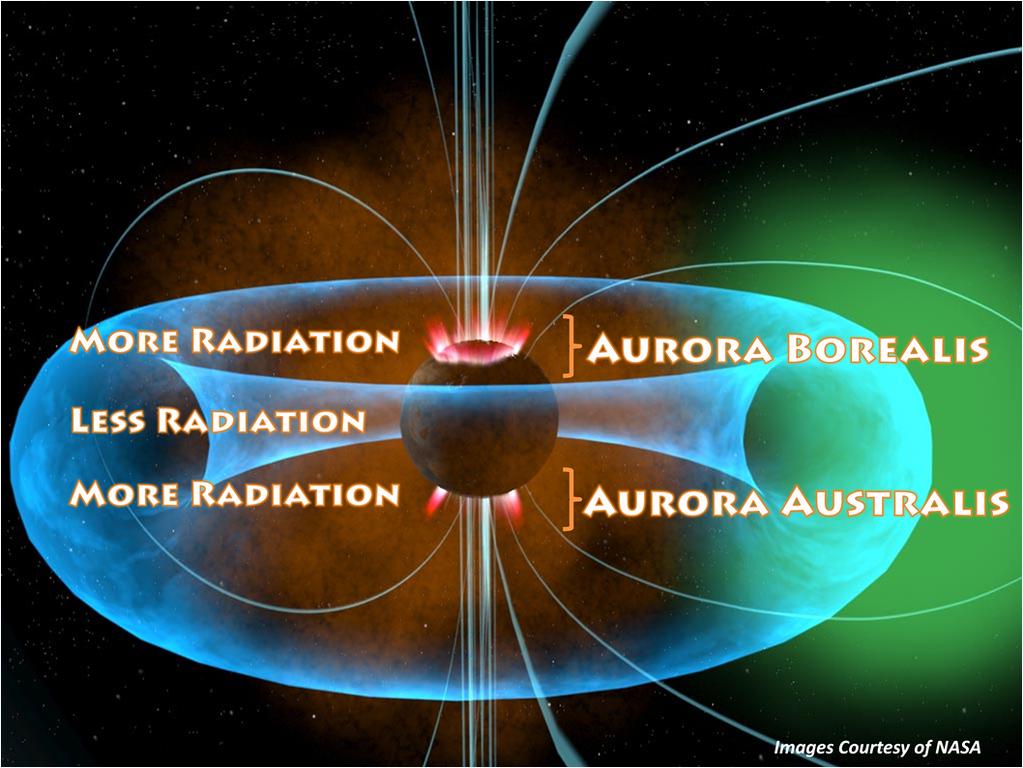 Module 4: Astronomy - The Solar System Shown here is an image of an aurora as seen from Norway. The colors of the aurora can vary, and the most common color is green.