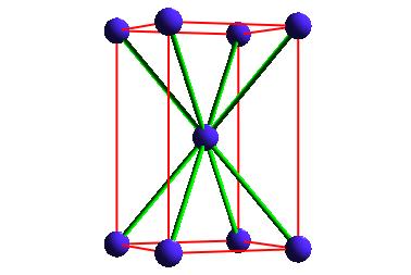 (cubic, tetragonal,