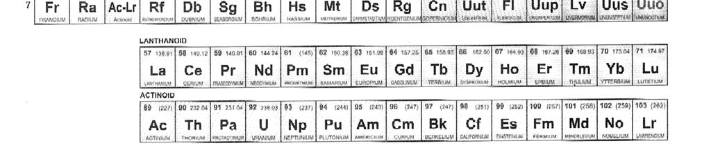 A non-metallic element: c. A noble gas: 3.
