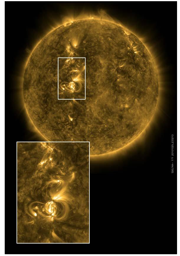 Magnetic Field of the Sun The Sun is a magnetically driven star. The magnetic field of the Sun is dominant over other forces in the solar corona.
