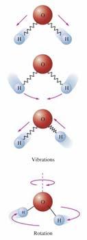 ) since it is a non-linear triatomic molecule and has more
