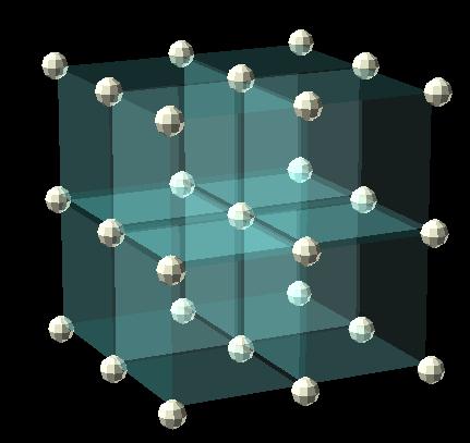 Crystal Lattice Array of atoms,