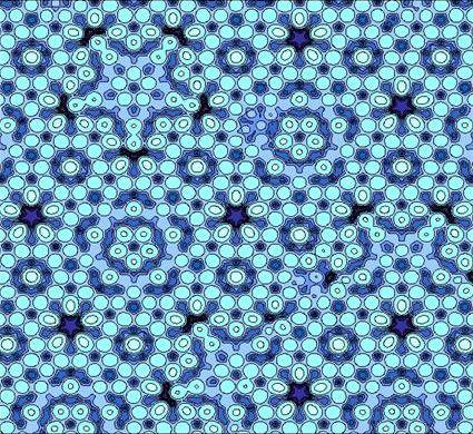 Quasicrystals Quasicrystals have order but are not periodic This means to translation can match the original shape exactly Aluminum allows