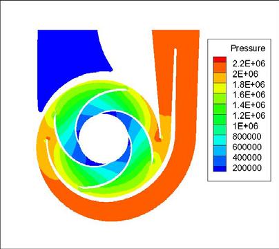 Fig.4 Static pressure contour on the Z=12mm section Fig.5 Static pressure contour on the surface of impeller Velocity fluctuation analysis of different tongue and base circle diameter.