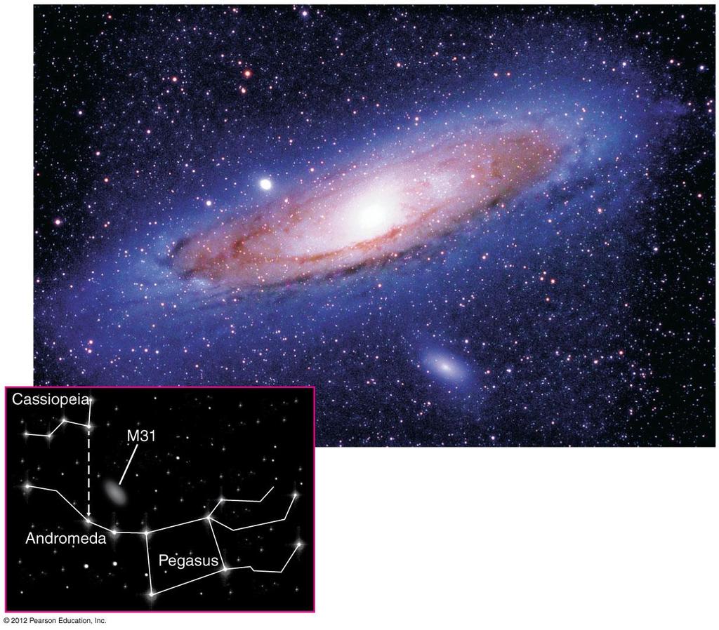 Example: This photo shows the Andromeda Galaxy as it looked about 1/2