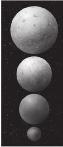 Visual Check 8. Identify Which is the largest dwarf planet? Reading Check 9. Locate Where do most asteroids exist? 10.