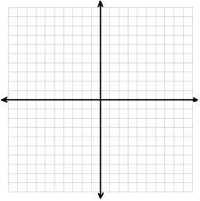 Inequalities with One Variable 5. In Lessons 14-16, you solved and graphed inequalities in one variable on a number line. In this lesson you are using two variables and graphing on a coordinate plane.