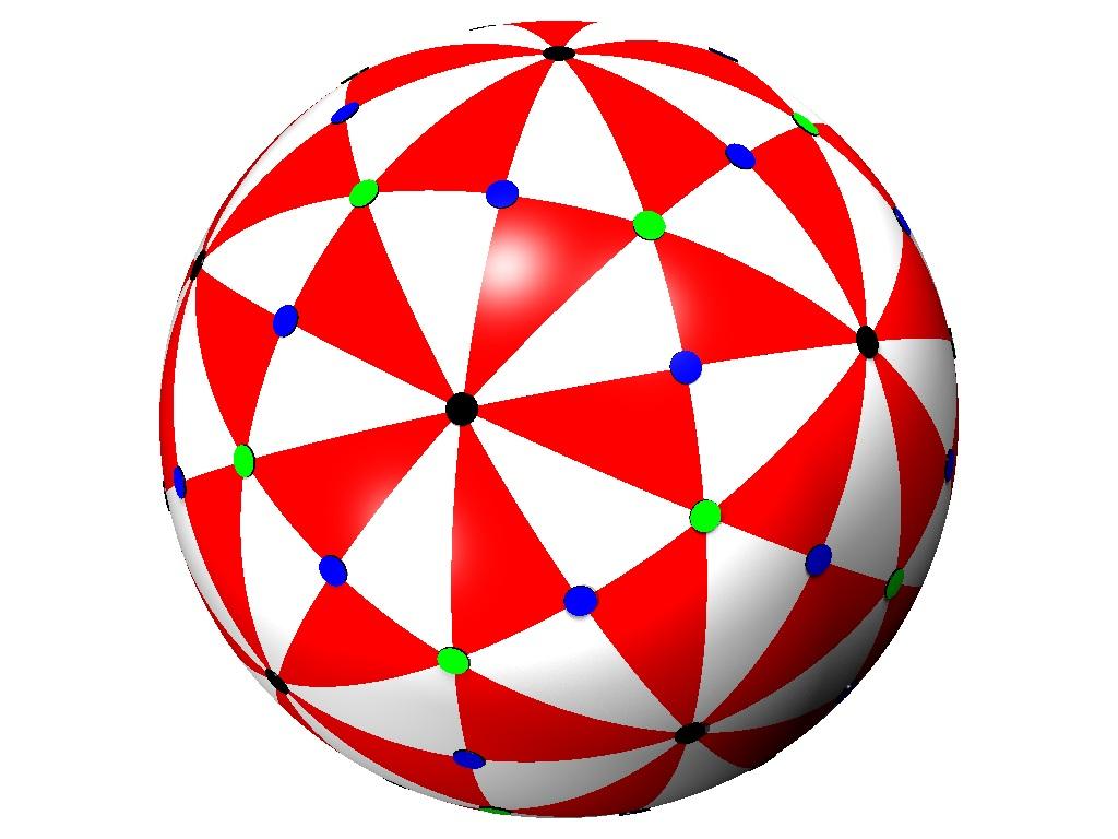 rotatory reflection (a reflection followed by a rotation around an axis perpendicular to the plane of reflection). Let G be a finite group of isometries on the sphere.