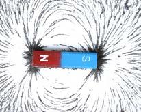 A magnet can be made with wire, an electric current, and an iron bar. A wire carrying current has a small magnetic field around it.