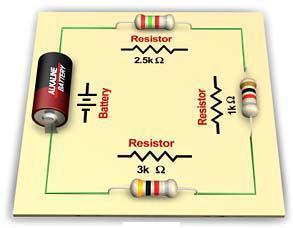 Electrical resistance Resistance (symbol R) measures how difficult it is for current to move through a component.
