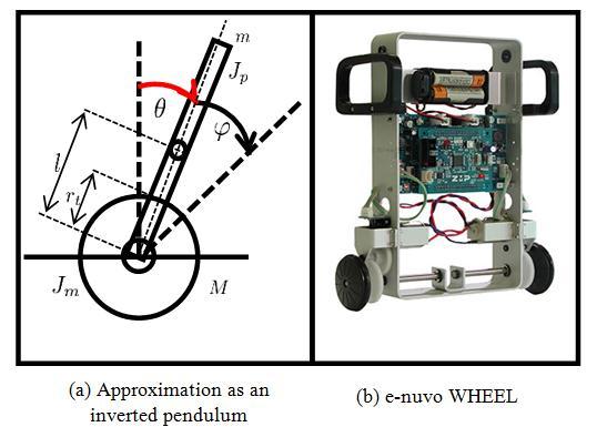 Equivalently, A. Model of Two-Wheeled Robot As in 13, the state space continuous -time model of the two-wheeled robot P in Fig.