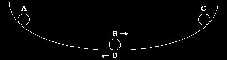 Q18. For a particle moving in a circle with uniform speed, which one of the following statements is correct? The displacement of the particle is in the direction of the force.