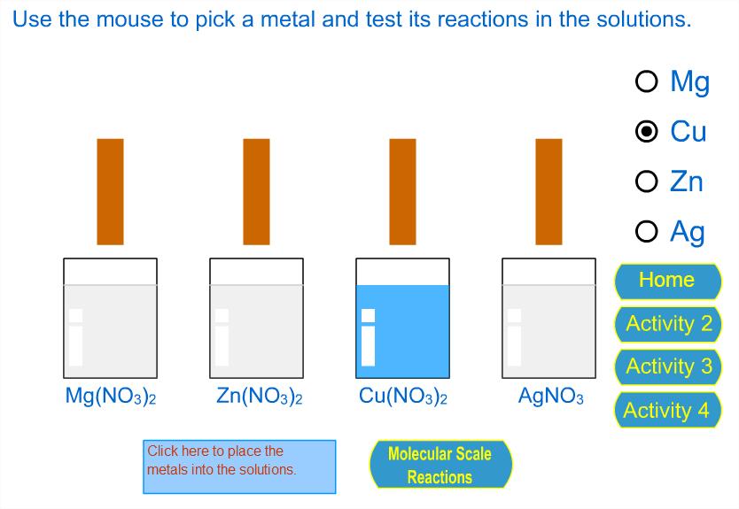 Single replacement reactions involving metals Let s dip copper into the solutions.