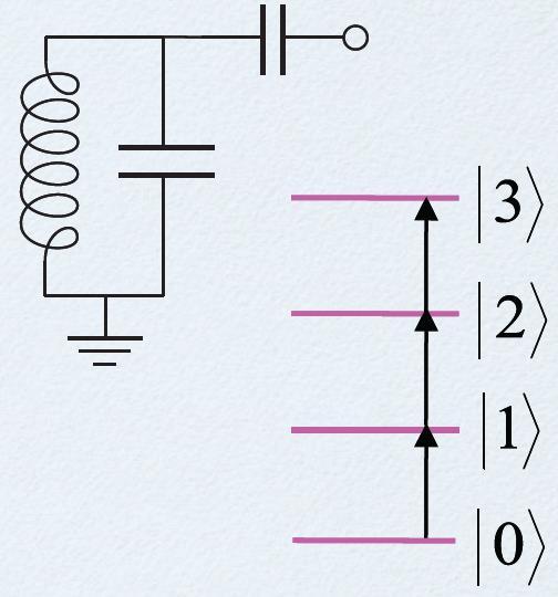 Artificial Atom Based on Quantized