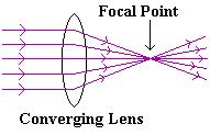 Lenses: 6 Convex lenses bend out. They produce converging light as the light rays are bent through the lens.