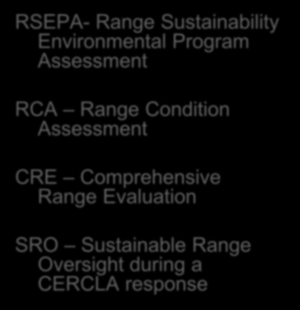 Additional Regulatory Guidance RSEPA- Range