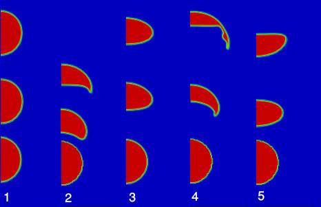Based on experimental results, different bubble shapes are distinguished as a function of the Eötvös, Morton, and Reynolds numbers [2]: 2 4 g ρd g ρµ ρdut E =, M =,Re = (13) o o 2 3 σ ρσ µ d and u T