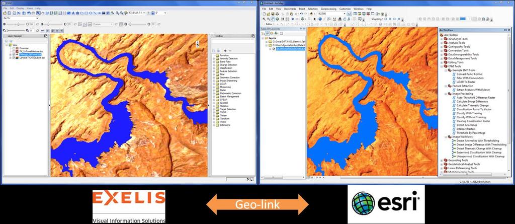 Interface Level Interoperability at the interface level facilitates using remote sensing and GIS software packages side-by-side, typically using a multiple monitor configuration.