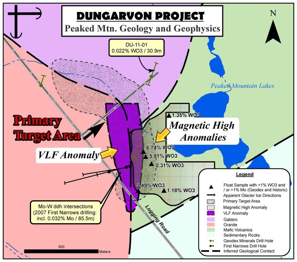 DUNGARVON PROJECT, Peaked Mountain Drill Target 2012 Program (continued) Improved glacial transport models using excavator pitting has improved target definition Granite