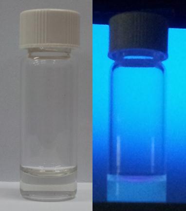 Figure S4. Photographic images of FGO2 in water under light (left) and UV Lamp at 365 nm (right). Figure S5.