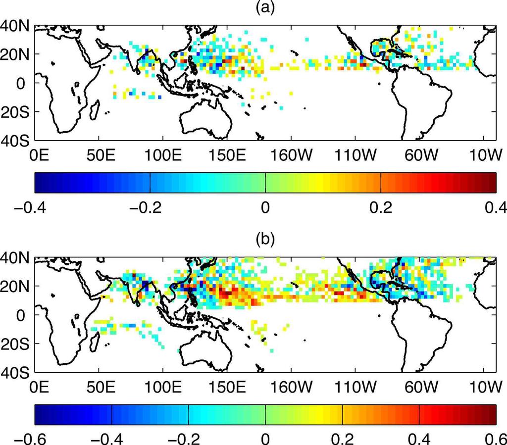 El Niño La Niña North Indian Ocean Impacts