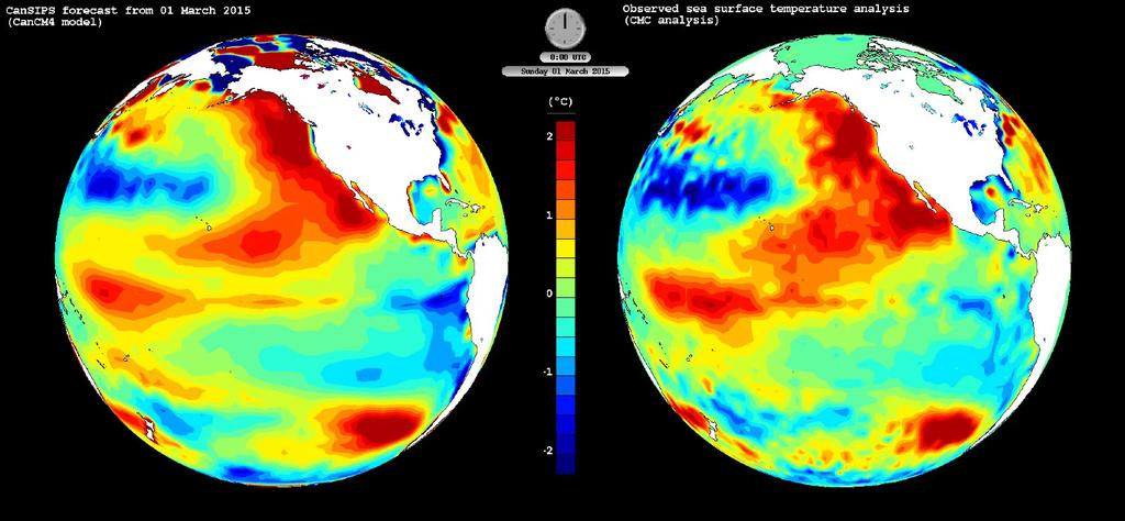 Verification of CanCM4 El Niño forecast from 28 Feb 2016 Daily SST anomalies 1 Mar 2015-28 Feb 2016 Predicted