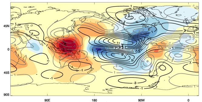 Upper Troposphere (200hPa) Circulation