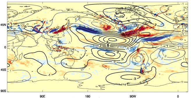 Upper Troposphere (200hPa) Circulation Anomalies JFM